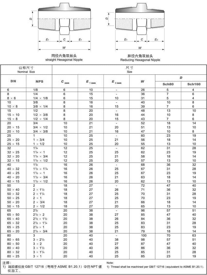 澳门宝典app官方下载