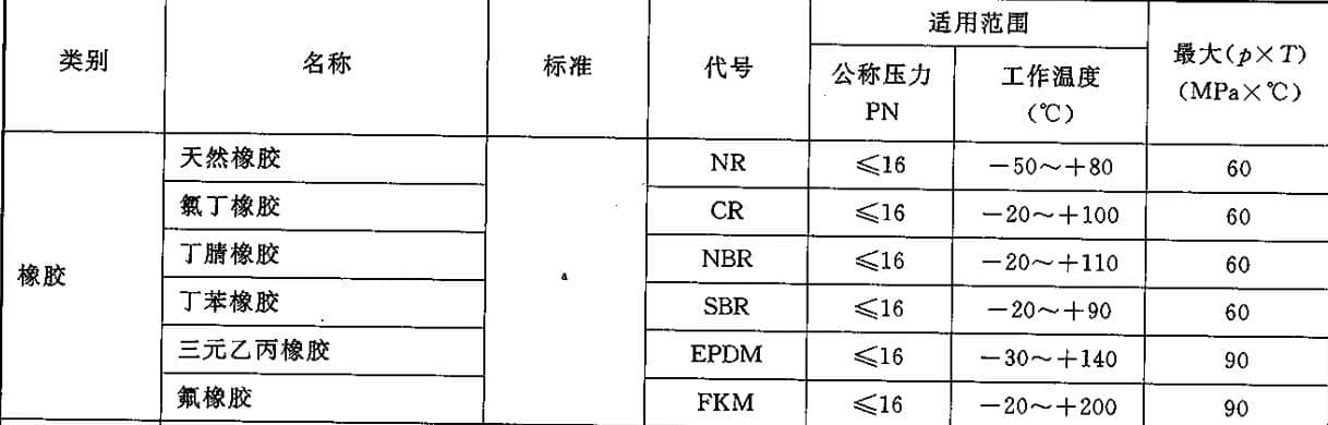 澳门宝典app官方下载