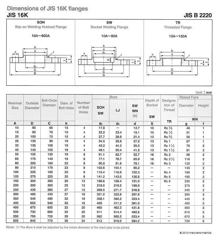 澳门宝典app官方下载