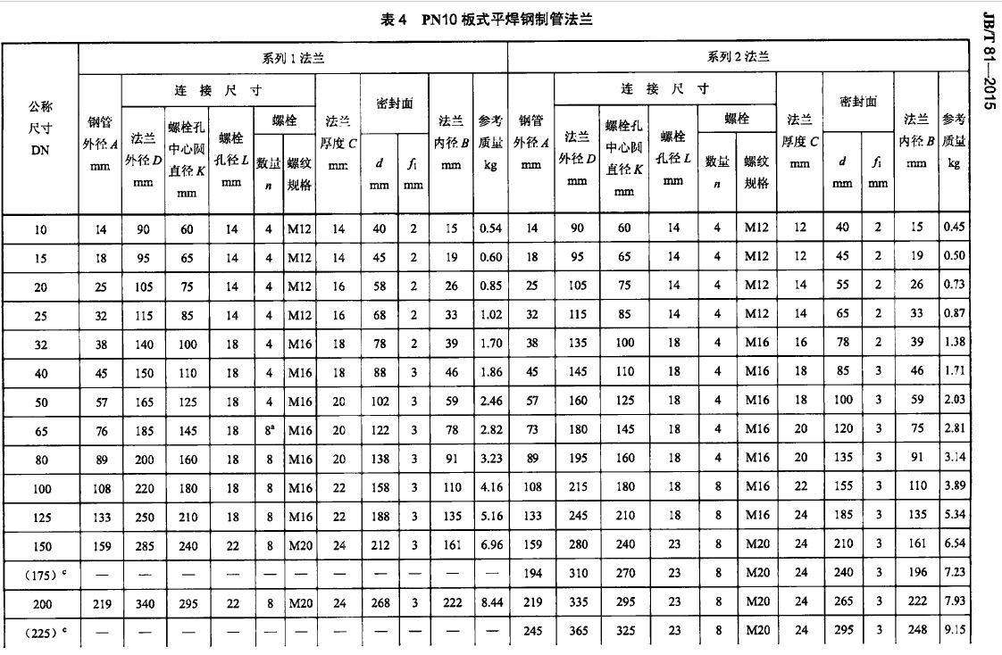 澳门宝典app官方下载