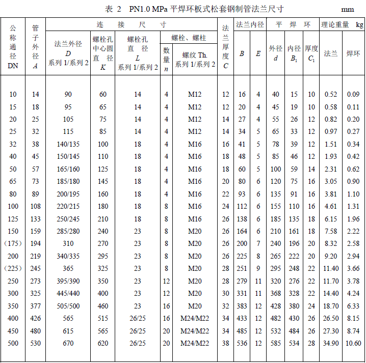 澳门宝典app官方下载