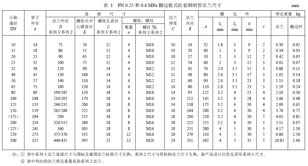 澳门宝典app官方下载