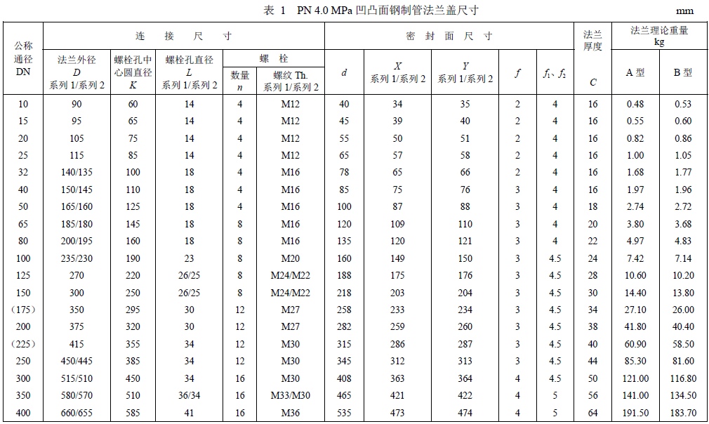 澳门宝典app官方下载