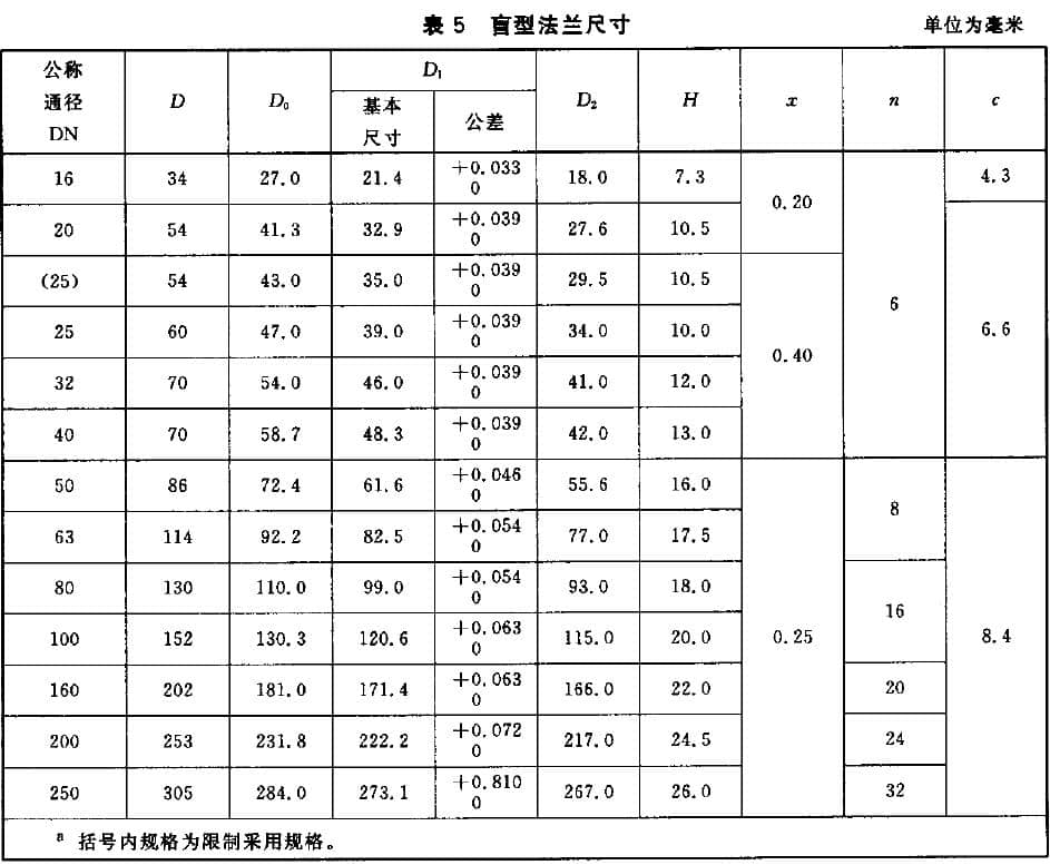 澳门宝典app官方下载